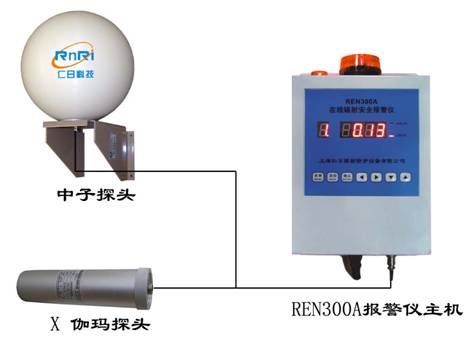 REN300A��REN-3He-N ���Ӽ�����������